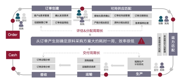 新澳精準(zhǔn)資料,數(shù)據(jù)執(zhí)行驅(qū)動(dòng)決策_(dá)QHD版94.98