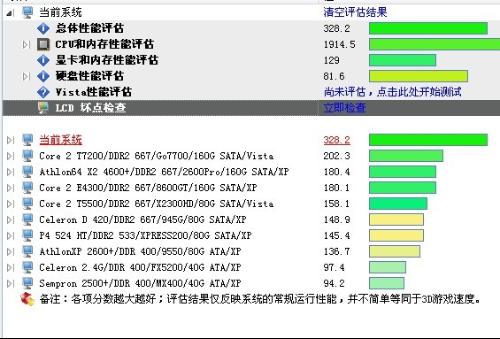 港彩二四六天天好開獎,定性評估說明_WP39.141