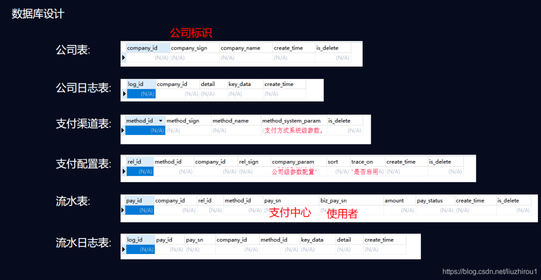 新澳門2024年資料大全管家婆,實(shí)地分析數(shù)據(jù)計(jì)劃_macOS93.212