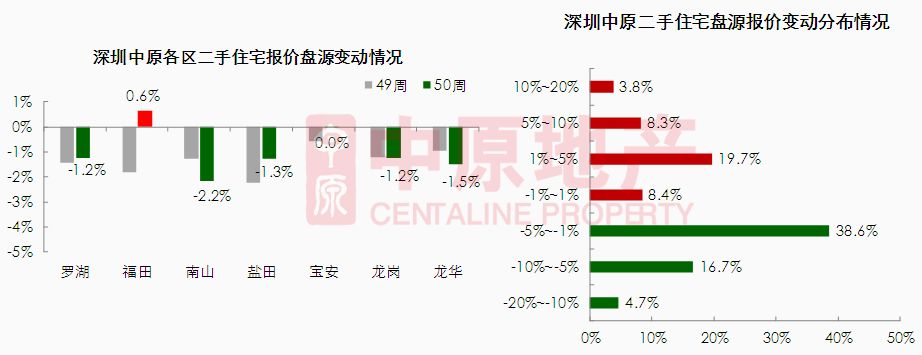 新澳天天開獎資料大全,可靠解析評估_android68.52