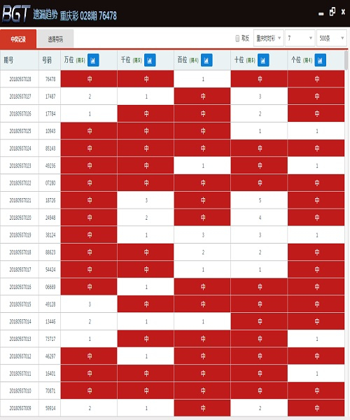 澳門(mén)彩三期必內(nèi)必中一期,實(shí)地驗(yàn)證策略數(shù)據(jù)_Tizen68.38