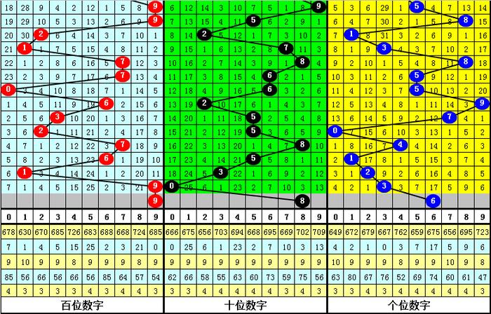 二四六香港資料期期準(zhǔn)千附三險阻,準(zhǔn)確資料解釋落實_鉆石版35.923