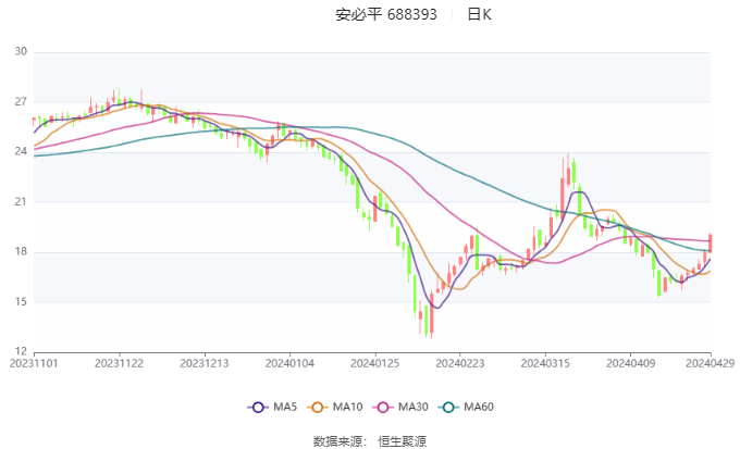 2024香港歷史開獎記錄,快捷解決方案_uShop74.798