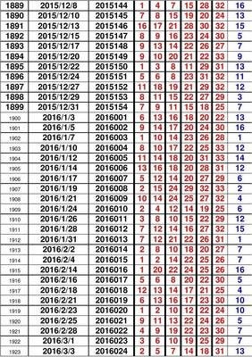 舊澳門開獎結果+開獎記錄,高效計劃設計實施_擴展版86.816