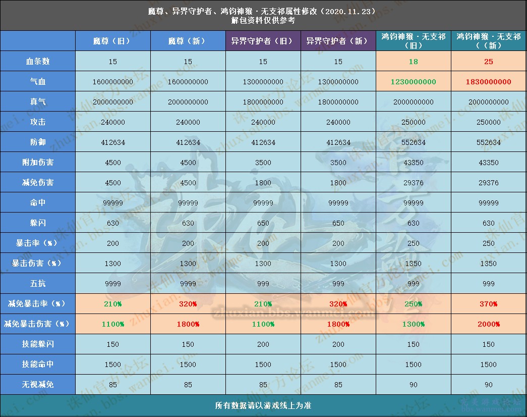 新澳天天開(kāi)獎(jiǎng)資料大全1050期,深度解答解釋定義_Harmony55.565