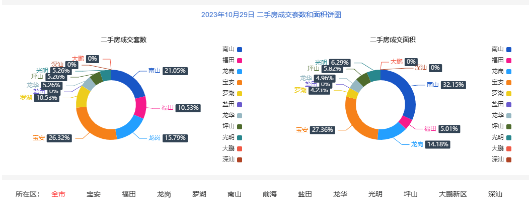 新澳好彩免費(fèi)資料大全,定量分析解釋定義_Premium29.79