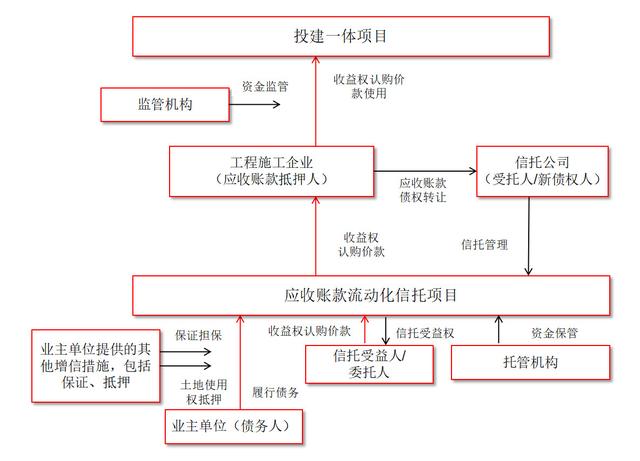 管家婆最準的資料大全,結構化計劃評估_領航版30.815