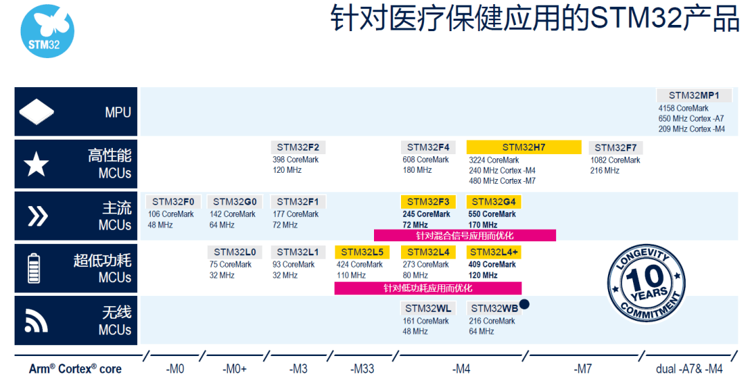 新澳天天開獎資料大全旅游團(tuán),迅速解答問題_Plus39.796