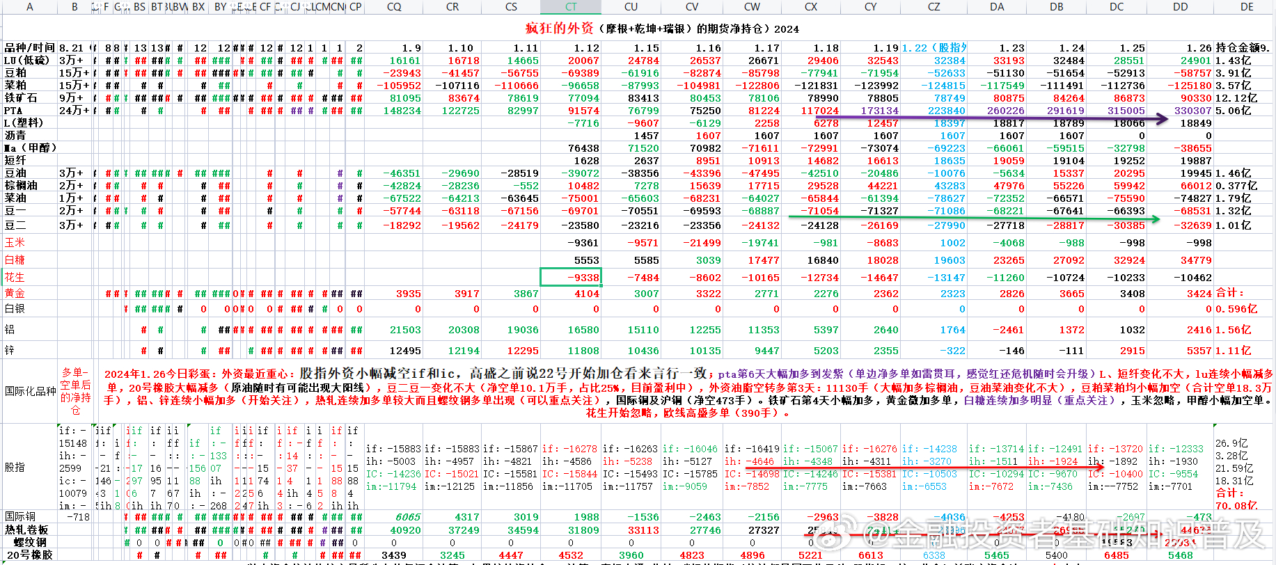 2024澳門天天開好彩大全回顧,實踐策略設(shè)計_macOS20.390