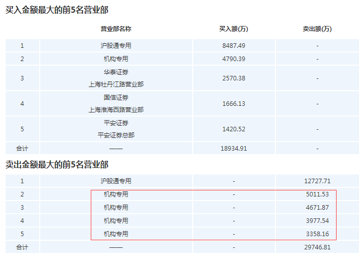 新澳門內(nèi)部一碼精準(zhǔn)公開網(wǎng)站,專業(yè)執(zhí)行方案_復(fù)古款37.324