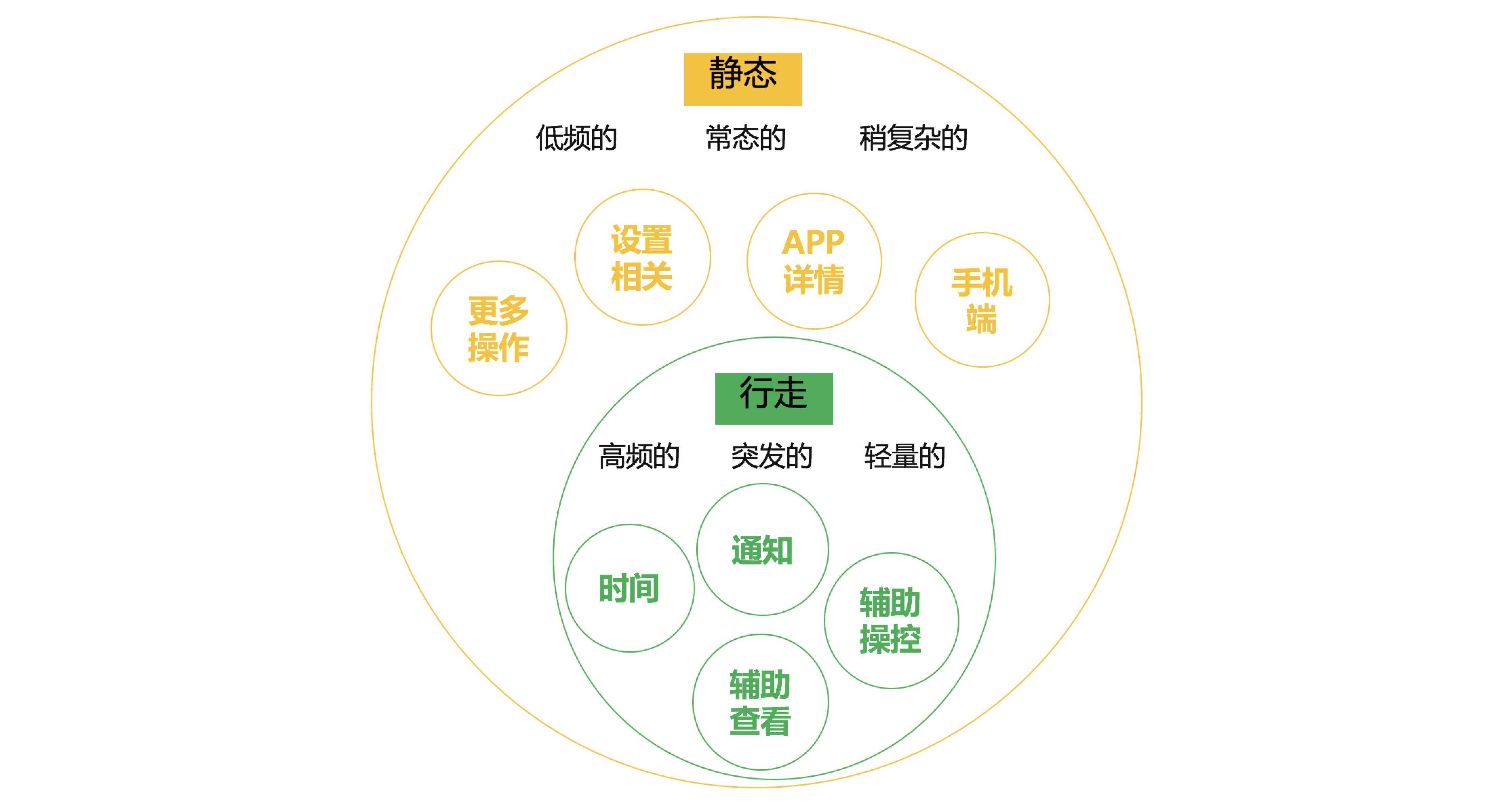 澳門(mén)最準(zhǔn)最快的免費(fèi)的,適用設(shè)計(jì)策略_HarmonyOS80.163