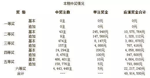 澳門開彩開獎(jiǎng)結(jié)果歷史,深層數(shù)據(jù)計(jì)劃實(shí)施_蘋果54.644