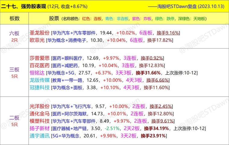 澳門三肖三碼精準(zhǔn)100%黃大仙,可靠數(shù)據(jù)解釋定義_V版48.680