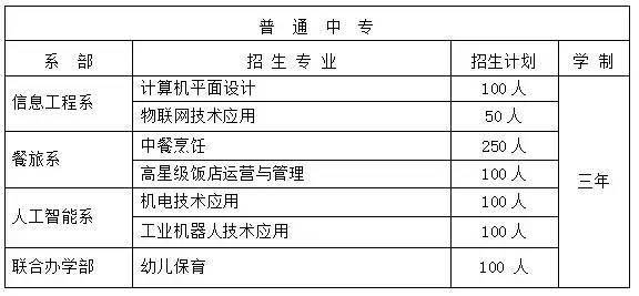 龍馬潭區(qū)成人教育事業(yè)單位最新新聞，探索未來教育的新篇章，龍馬潭區(qū)成人教育事業(yè)單位探索未來教育新篇章的最新新聞