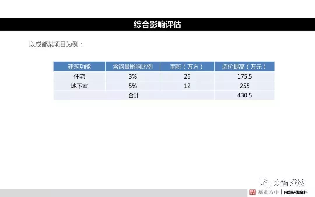 澳門彩三期必內(nèi)必中一期,可靠解答解釋落實_云端版45.796