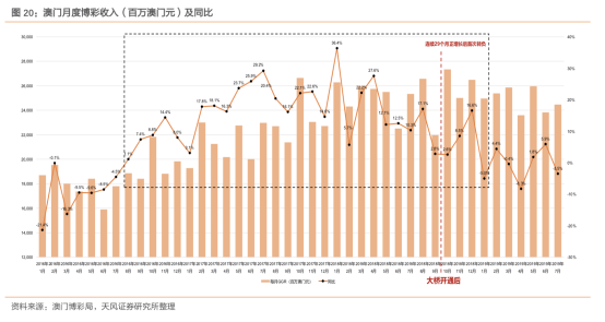 新澳門(mén)資料免費(fèi)長(zhǎng)期公開(kāi)，2024,數(shù)據(jù)分析解釋定義_X版55.128