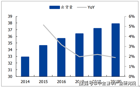 新澳門資料免費(fèi)資料,全面分析應(yīng)用數(shù)據(jù)_Galaxy69.548