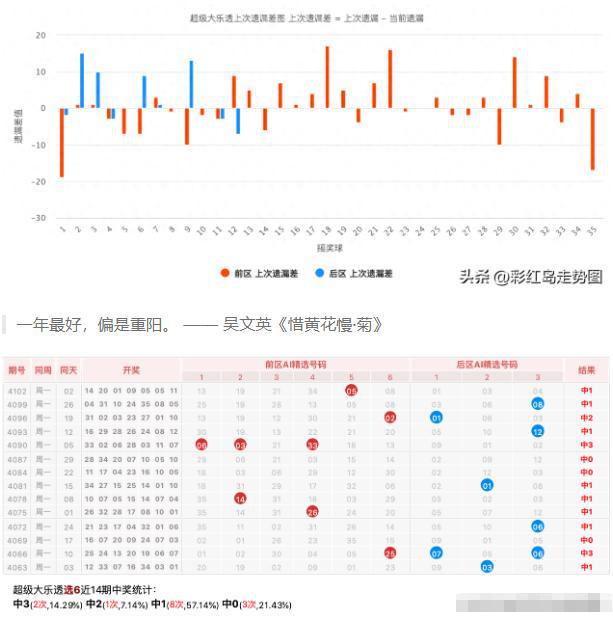 2024年澳門天天開獎記錄,深入數(shù)據(jù)執(zhí)行方案_LT63.485