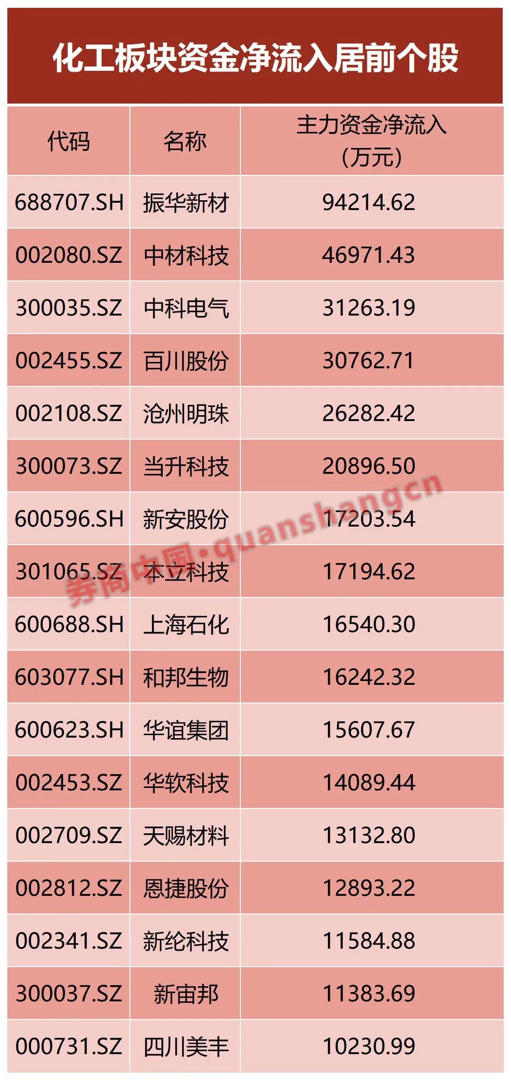 香港6合開(kāi)獎(jiǎng)結(jié)果+開(kāi)獎(jiǎng)記錄2023,專家觀點(diǎn)解析_視頻版62.893