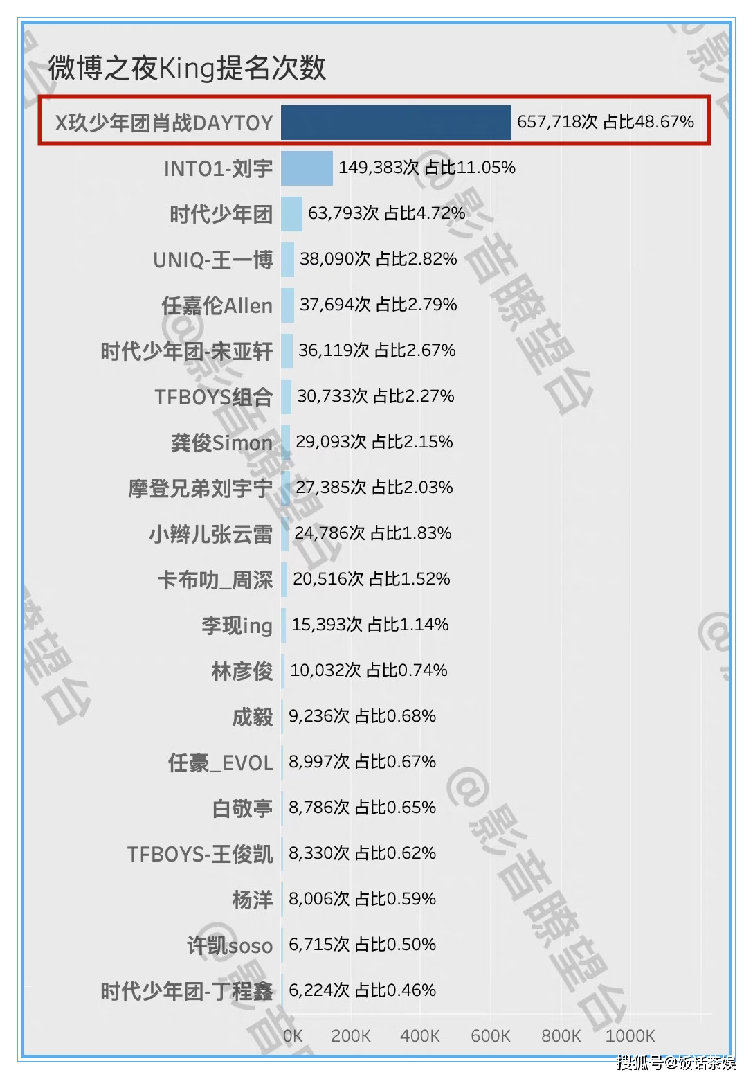 黃大仙三肖三碼必中三,深層數(shù)據(jù)計(jì)劃實(shí)施_高級(jí)版97.639