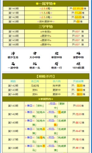 最準(zhǔn)一碼一肖100%精準(zhǔn),深度分析解析說明_YE版41.921