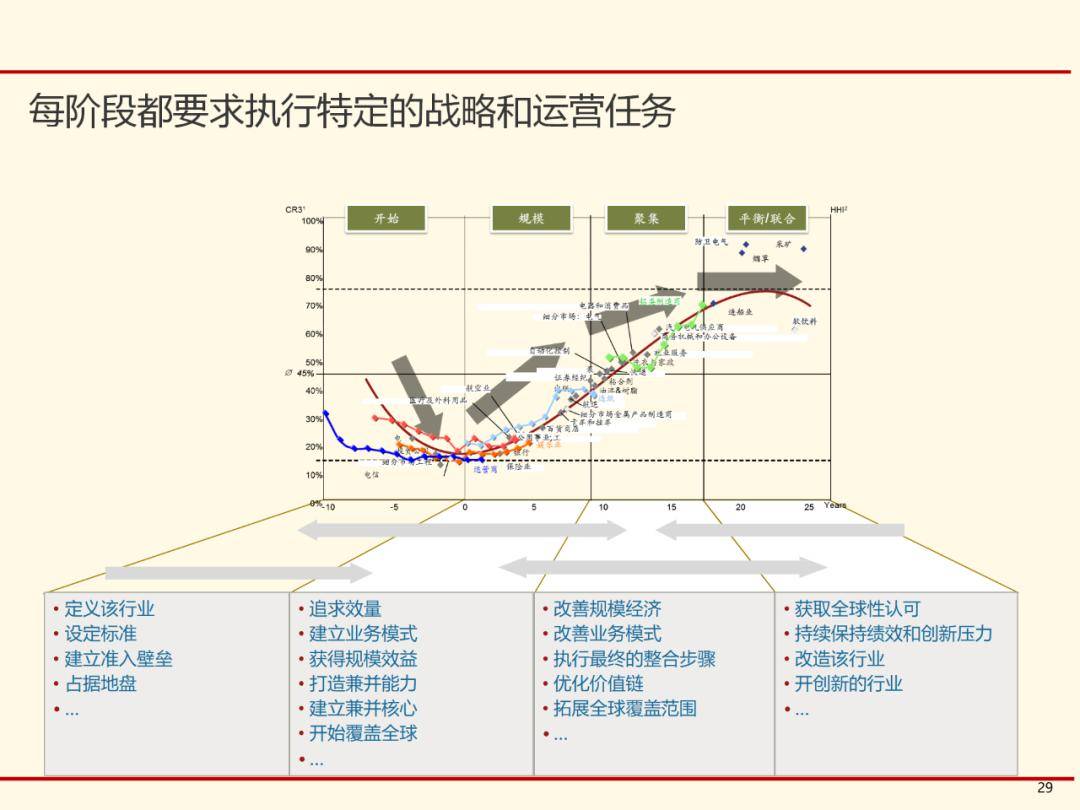 新澳門今晚開獎結(jié)果查詢,戰(zhàn)略性實施方案優(yōu)化_Advance25.751