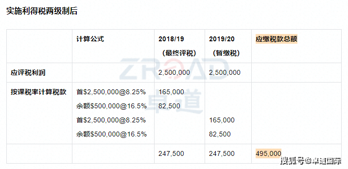 香港6合開(kāi)獎(jiǎng)結(jié)果+開(kāi)獎(jiǎng)記錄2023,實(shí)地評(píng)估說(shuō)明_限定版66.224