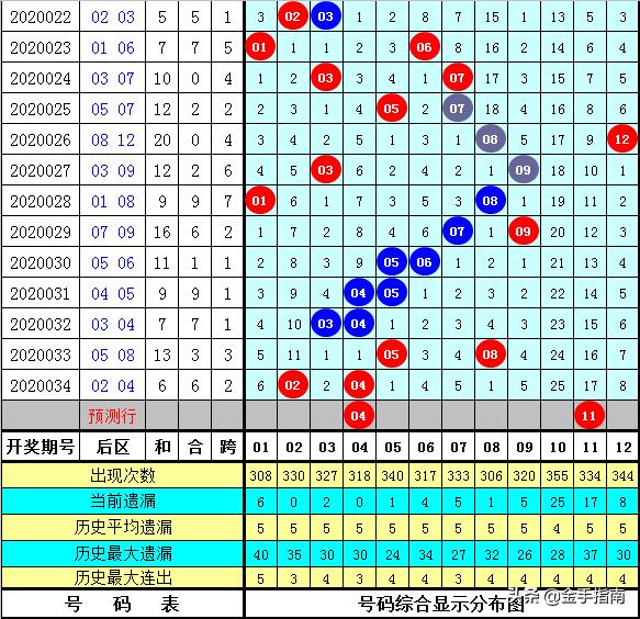 白小姐三期必開(kāi)一肖,可靠執(zhí)行計(jì)劃_ios92.77