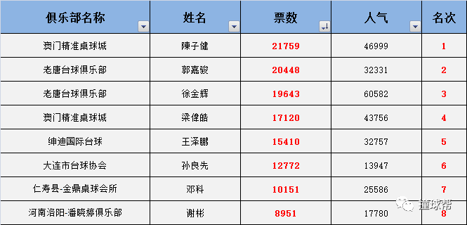 新澳門三中三碼精準(zhǔn)100%,快速響應(yīng)方案_3D56.725