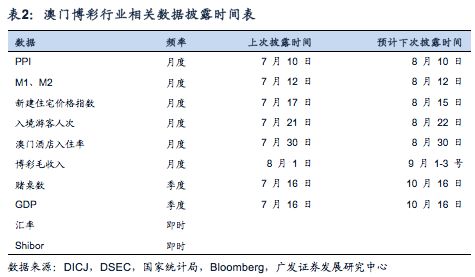 澳門一碼一碼100準確,數(shù)據(jù)分析引導決策_鉆石版49.571