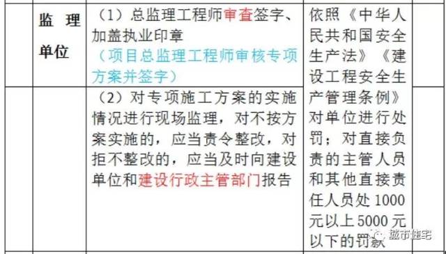 王中王72385.com.7229查詢,統(tǒng)計分析解釋定義_戶外版75.734