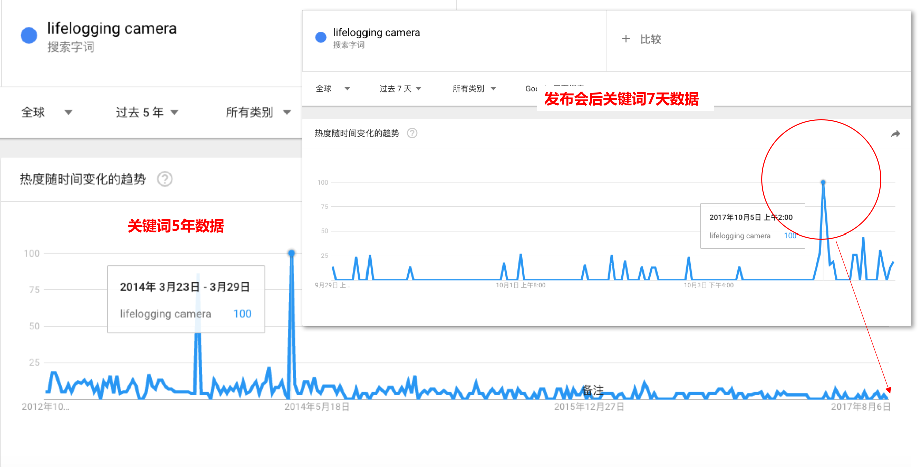 王中王最準一肖100免費公開,最新解答解釋定義_pro70.137