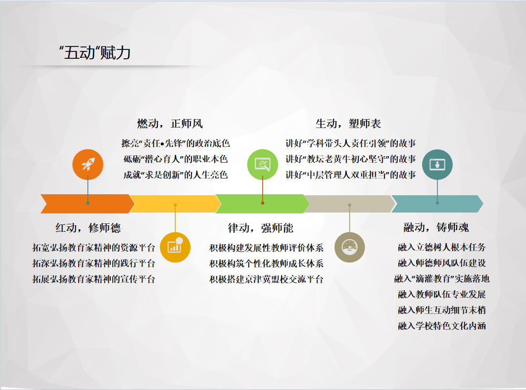 香港二四六開獎(jiǎng)結(jié)果+開獎(jiǎng)記錄4,持久性方案設(shè)計(jì)_投資版56.105