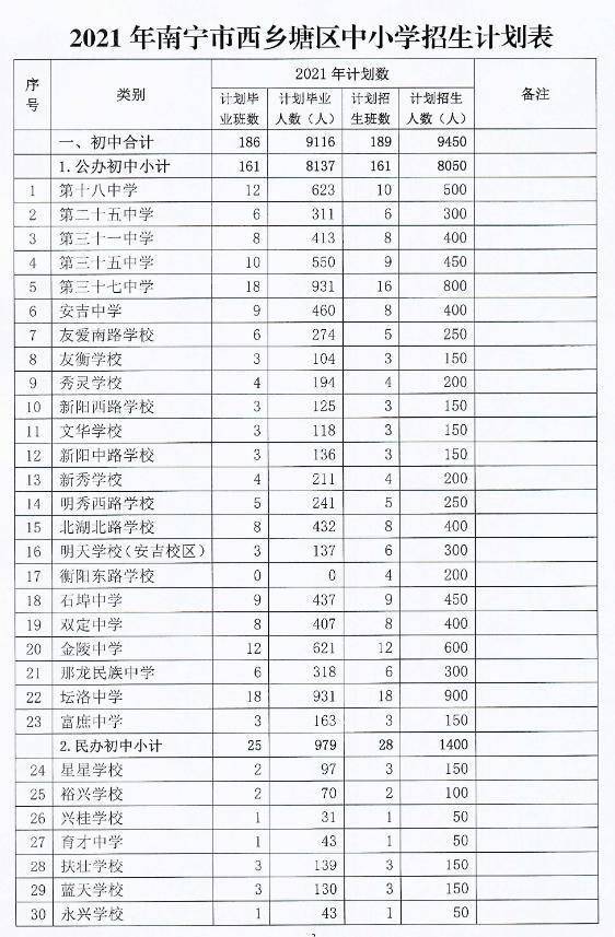 臨沭縣初中最新招聘信息概覽，臨沭縣初中最新招聘信息全面解析