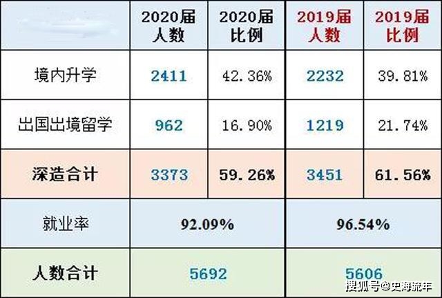 2024澳門最精準(zhǔn)龍門客棧,收益分析說(shuō)明_1440p86.900