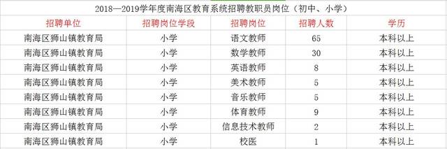 南潯區(qū)成人教育事業(yè)單位最新項目，探索成人教育的新機遇與挑戰(zhàn)，南潯區(qū)成人教育事業(yè)單位新項目，探索新機遇與挑戰(zhàn)