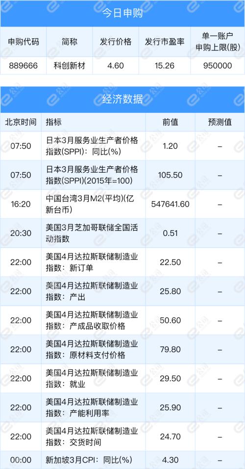 新澳內部一碼精準公開,時代說明解析_蘋果32.572