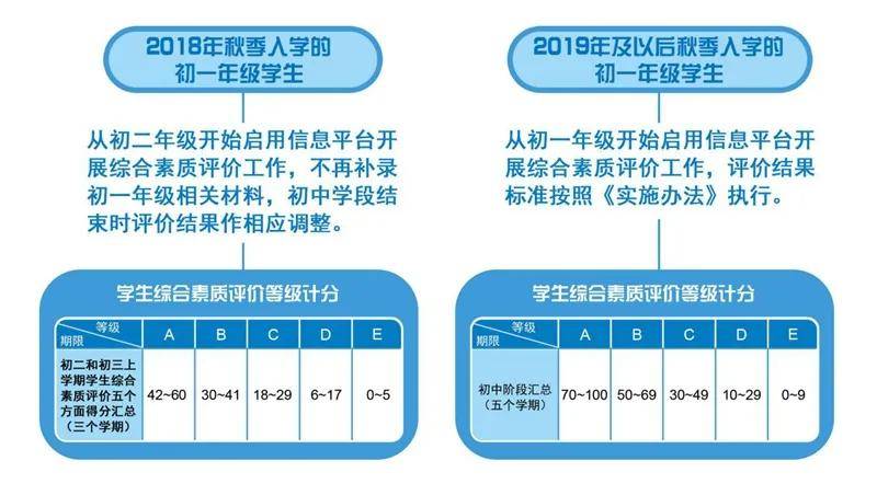 澳門(mén)一肖100準(zhǔn)免費(fèi),創(chuàng)新執(zhí)行策略解讀_理財(cái)版99.824