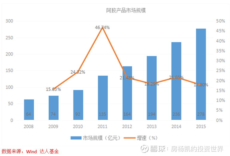 香港 第10頁