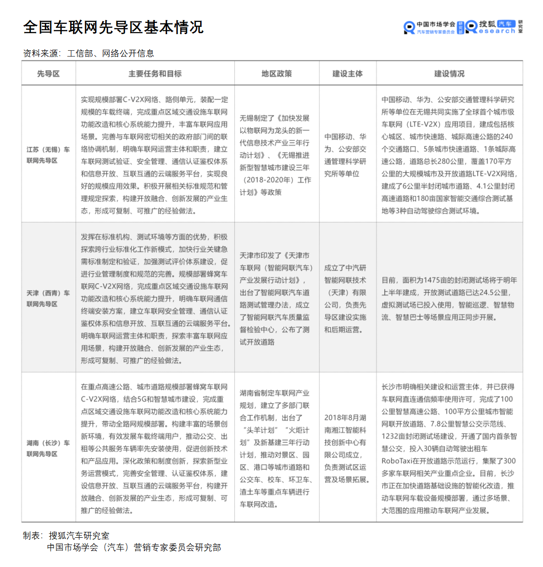 澳門100%最準一肖,實證研究解釋定義_C版35.658