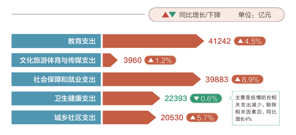 新澳2024年精準(zhǔn)正版資料,數(shù)據(jù)分析說明_Console56.205