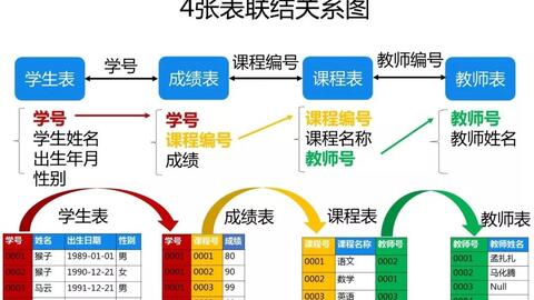 最準(zhǔn)一肖100%最準(zhǔn)的資料,科學(xué)數(shù)據(jù)評(píng)估_Gold20.424