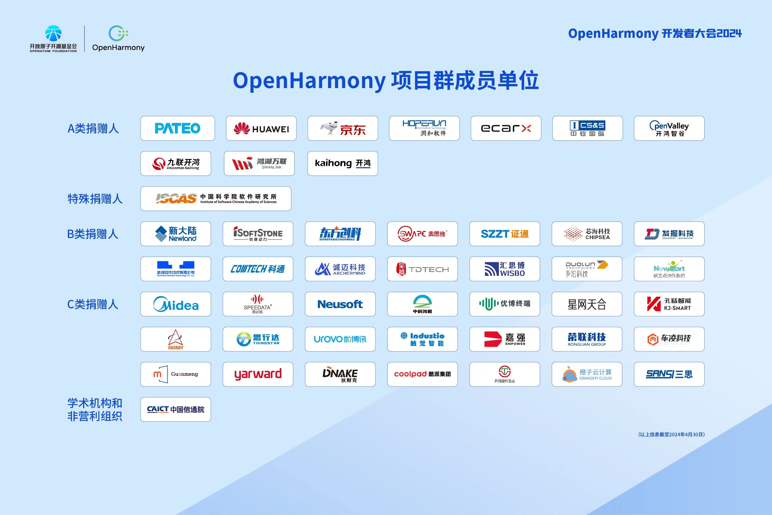 新奧門免費(fèi)資料掛牌大全,高效方案實(shí)施設(shè)計(jì)_HarmonyOS58.243