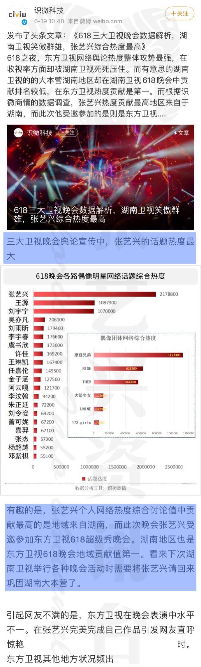 澳門天天好彩,綜合數(shù)據(jù)解析說明_suite29.964