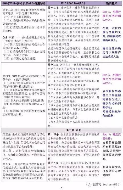 新澳資料大全正版資料2024年免費(fèi),收益成語(yǔ)分析落實(shí)_理財(cái)版13.875