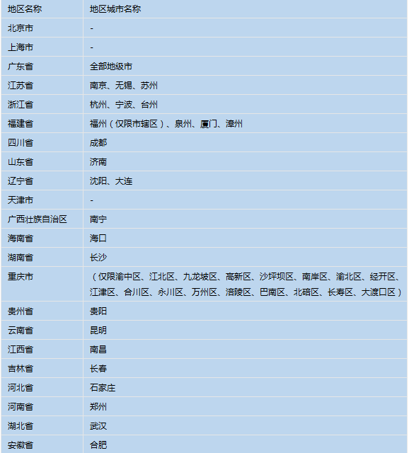 老澳門(mén)開(kāi)獎(jiǎng)結(jié)果2024開(kāi)獎(jiǎng)記錄表,可靠性方案操作策略_HarmonyOS65.306