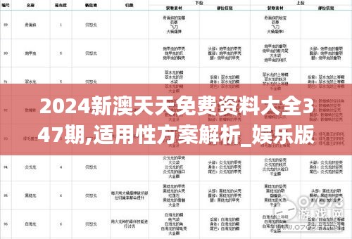 2024新澳天天資料免費(fèi)大全,整體執(zhí)行講解_macOS42.560