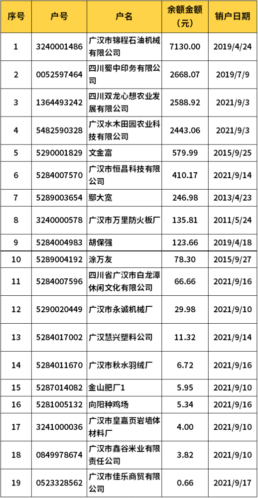 第8頁