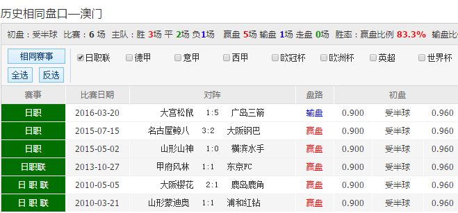 新澳天天彩免費資料49,可靠設計策略解析_Gold44.367