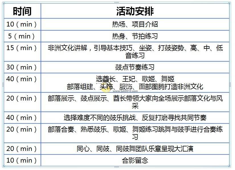 曲?，敶遄钚马?xiàng)目，探索與前景展望，曲?，敶逍马?xiàng)目探索與未來前景展望